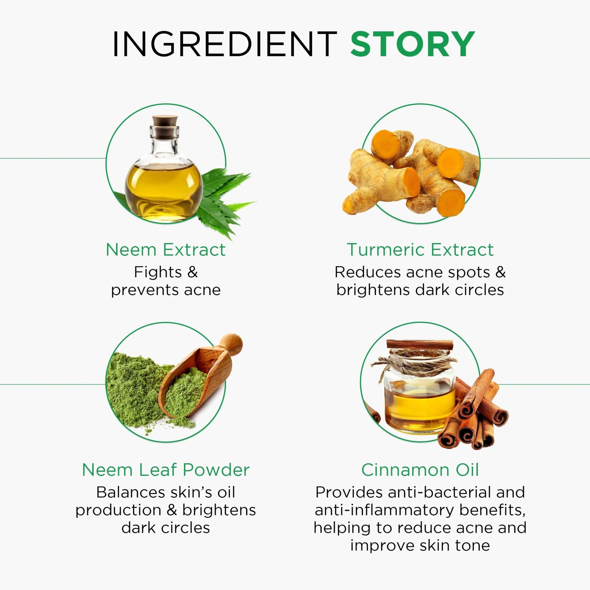 Oshea - Anti - Acne & Pimple Face Wash (Original) - Zambeel