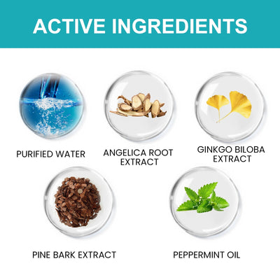 Ouhoe - PureHear Organic Ear Support Elixir - Zambeel