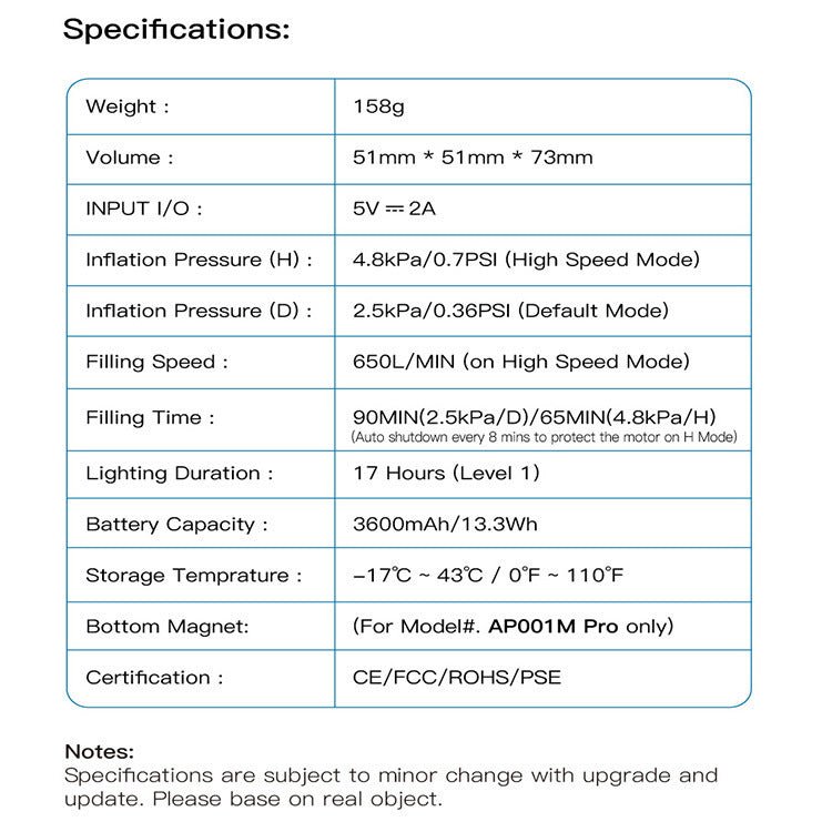 Outdoor Camping Portable Mini Motor Pump - Zambeel