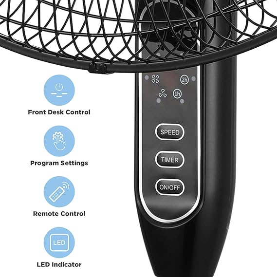 Pedestal Fan - Zambeel