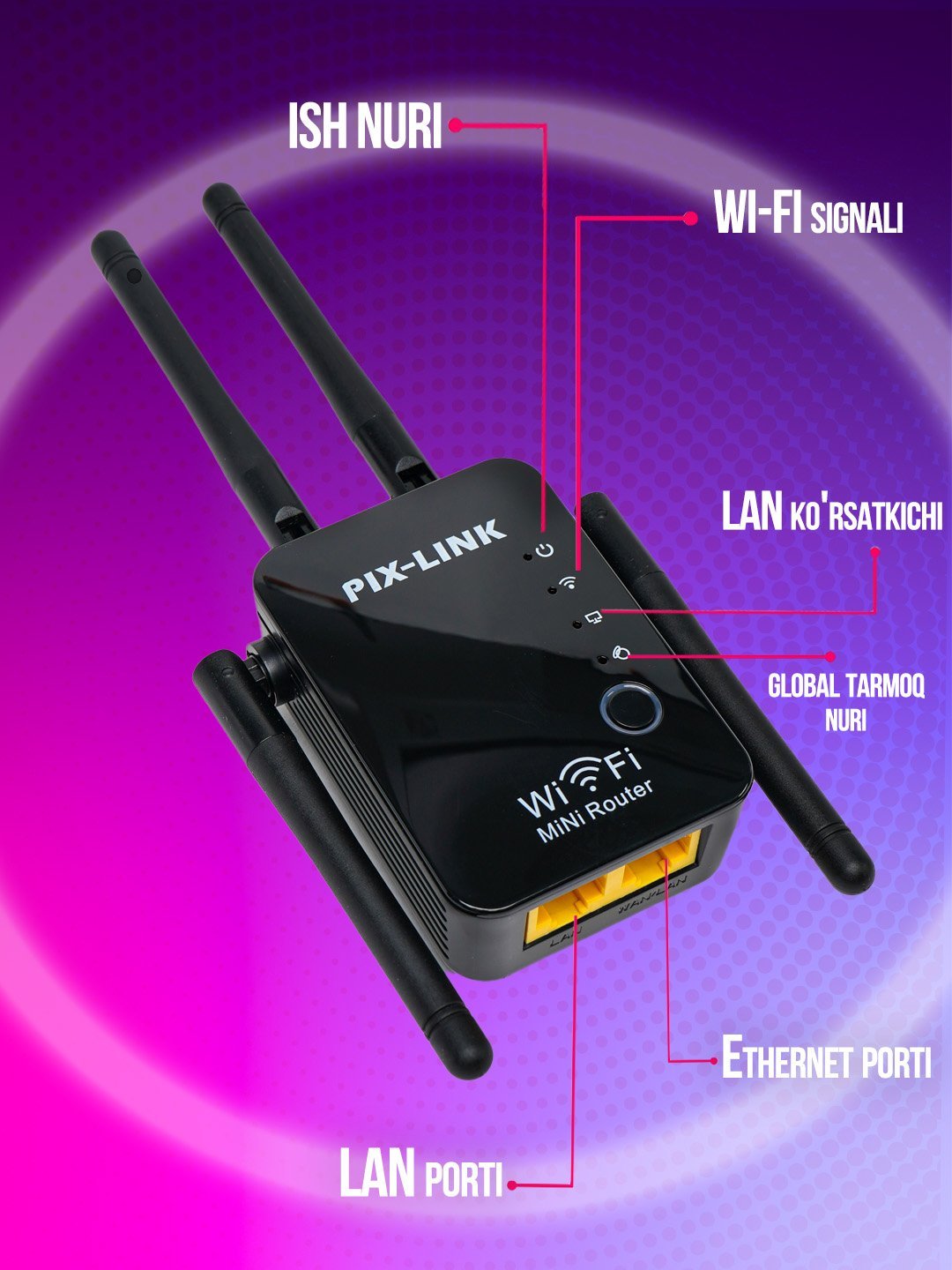 Pix Link - Wi - Fi Repeater (WR - 16Q) - Zambeel