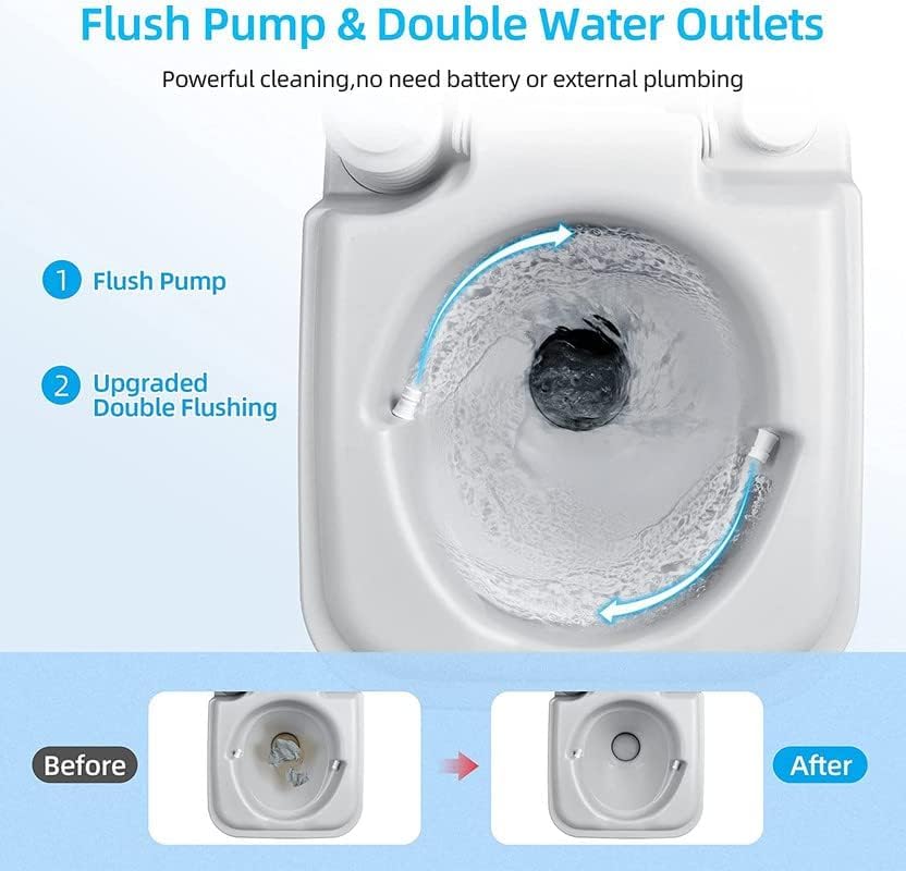 Portable Camping Toilet © - Zambeel