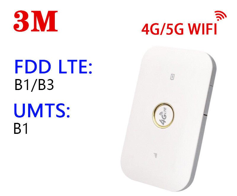 Portable Car Wireless Router - Zambeel