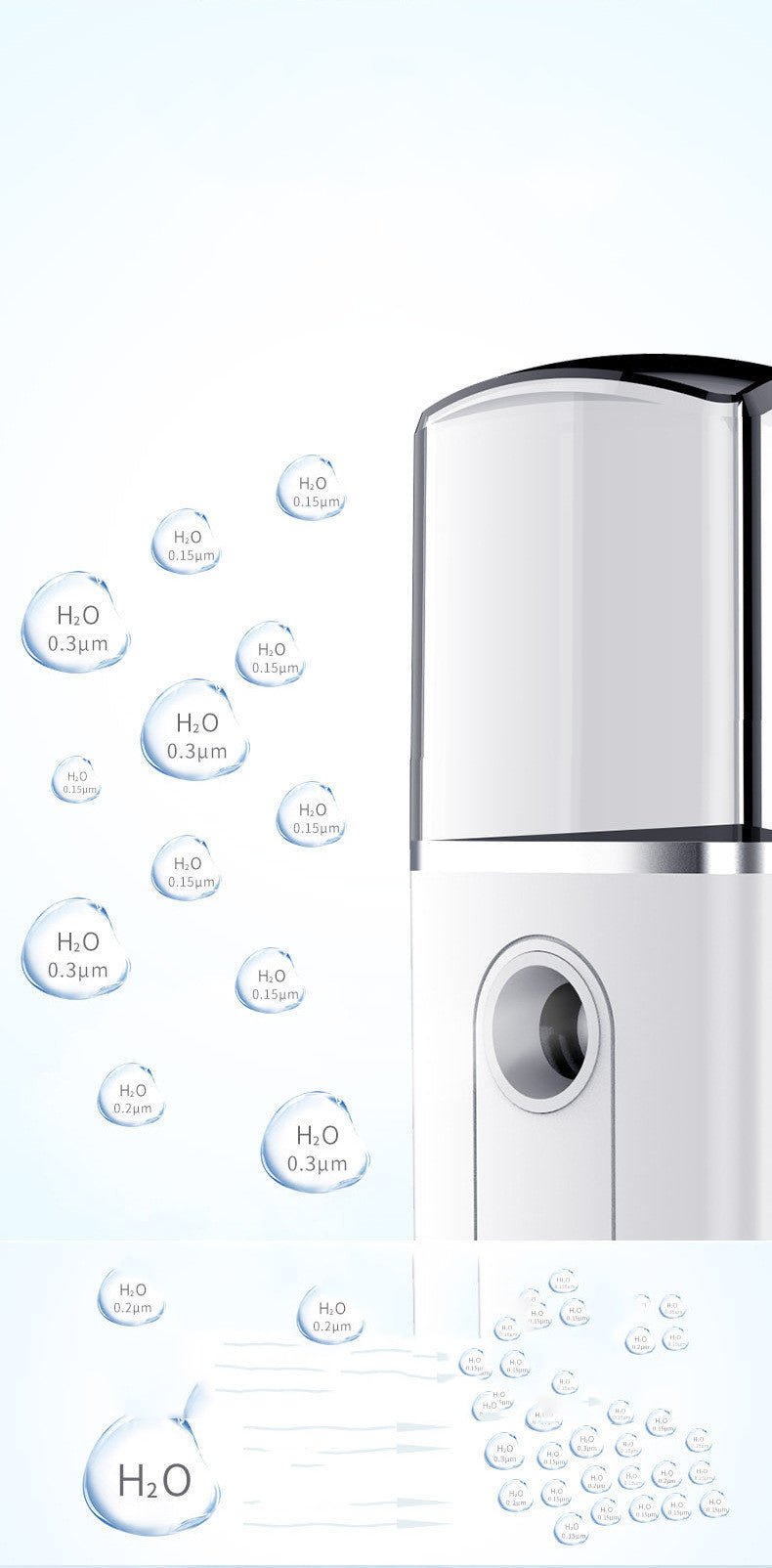 Portable Facial Nano Mist Humidifier - Zambeel