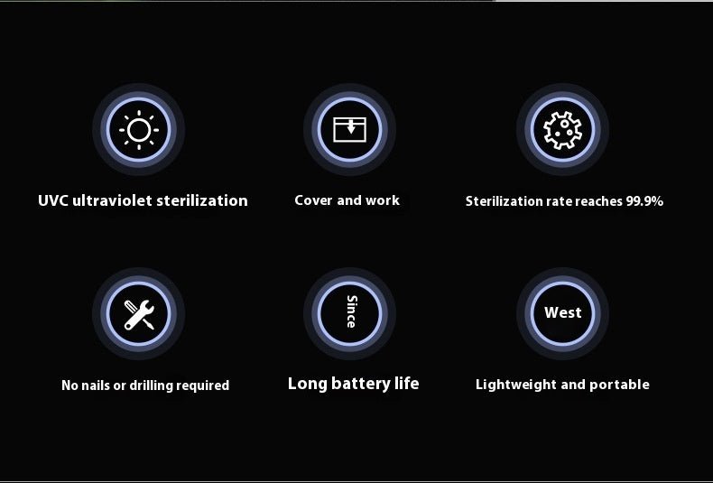 Portable Mini Toothbrush Disinfector For Home Travel - Zambeel