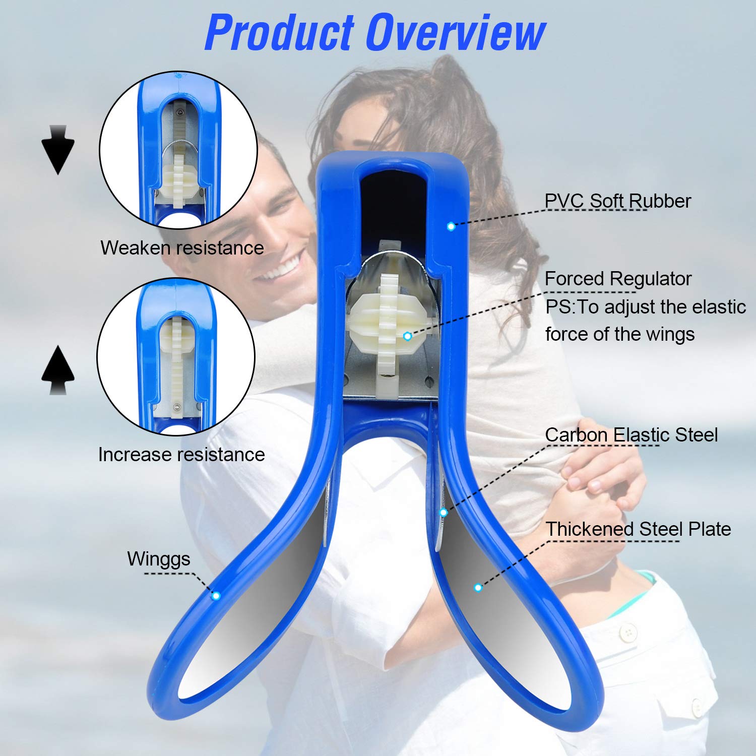 Posture Trainer - Zambeel