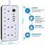 Powermax - Power Strip - Zambeel