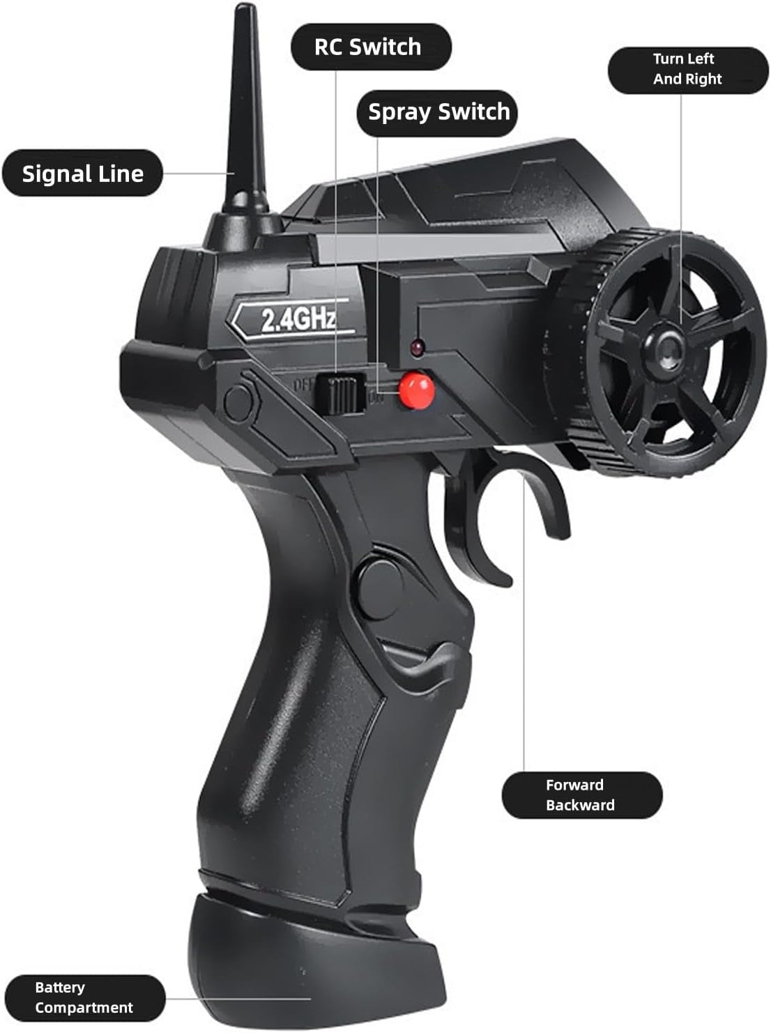 Racing Rally RC Car - Zambeel