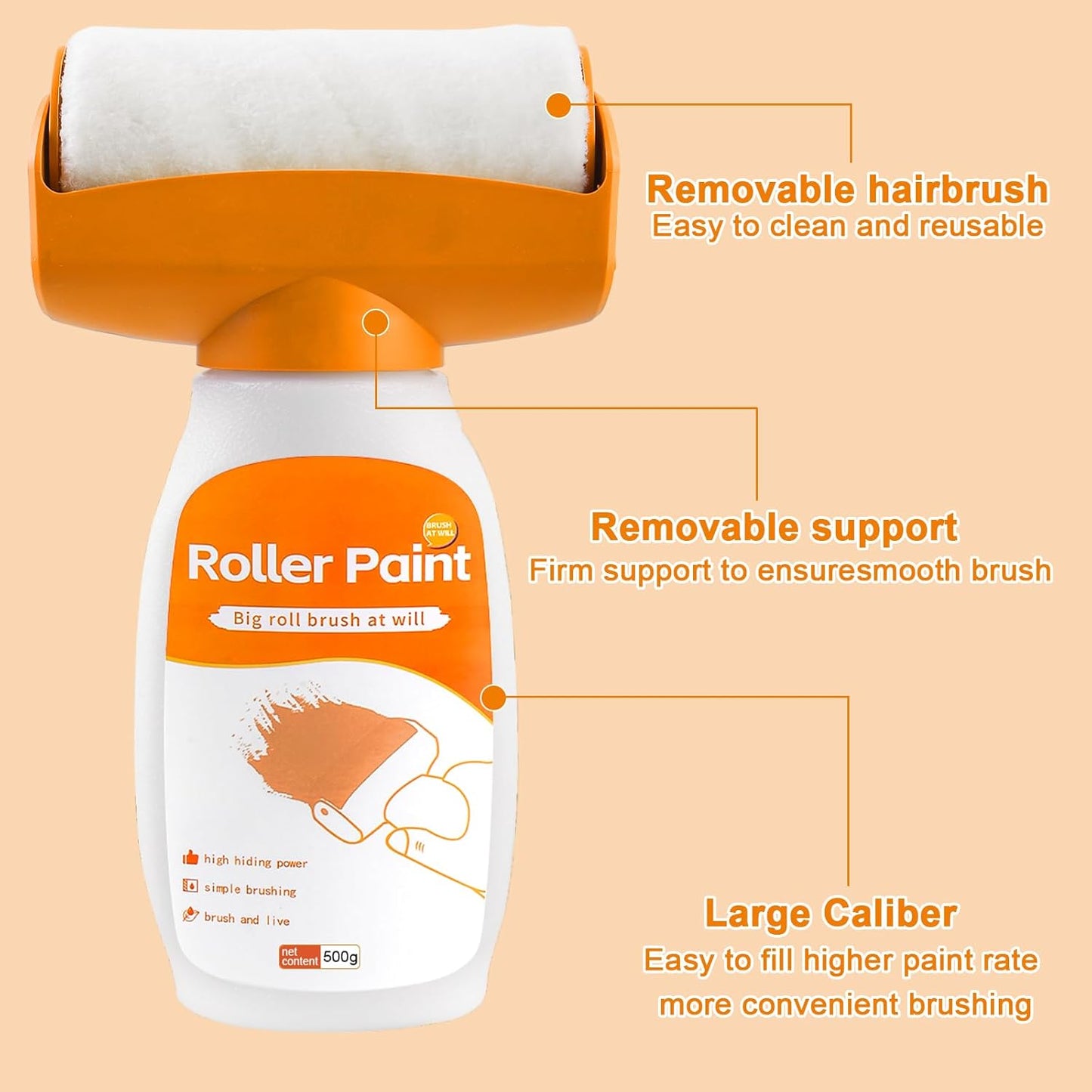 Roller Paint - Zambeel