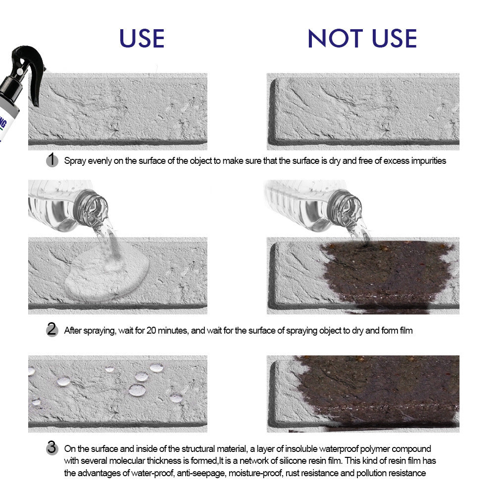 Roof Waterproof Leak Repair Spray Penetrating Paint - Zambeel