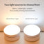 Rotating Human Body Sensor Light Corridor Garage Light Wardrobe Light Motion Sensor Night Light - Zambeel