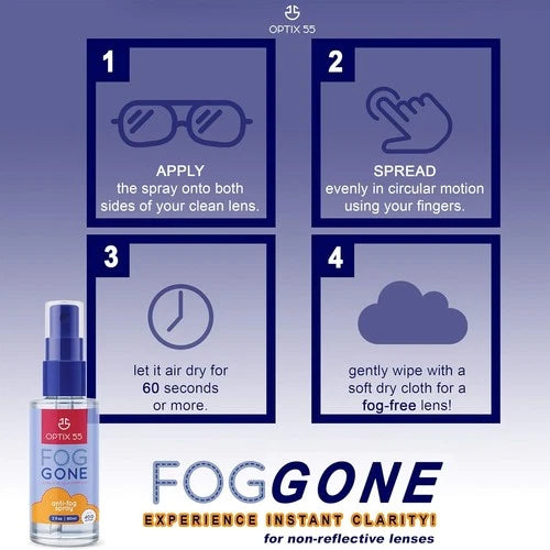 Anti-Fog Spray