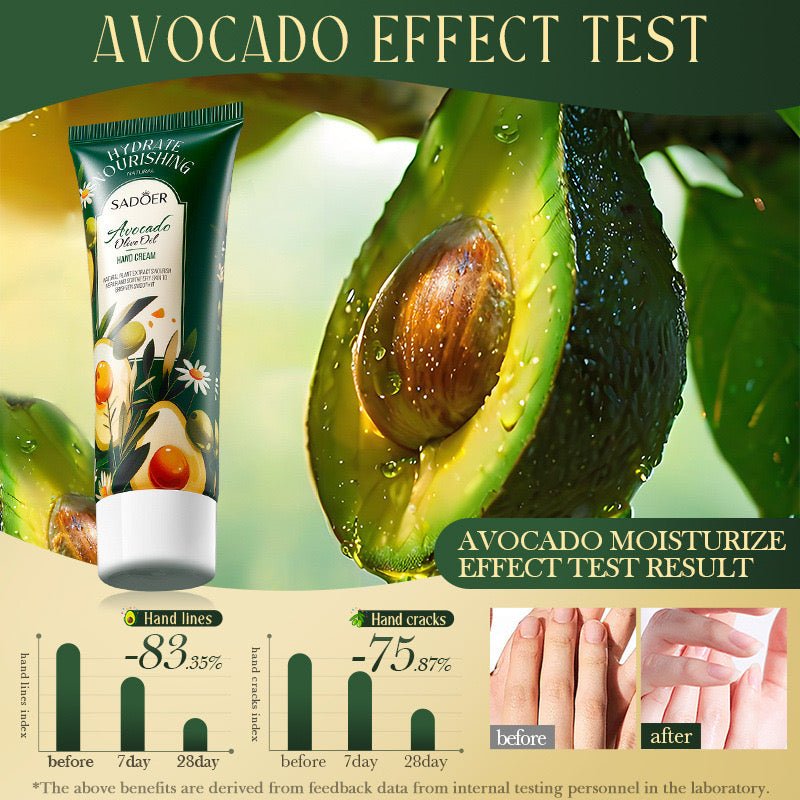 Sadoer - Hand Cream Set - Zambeel