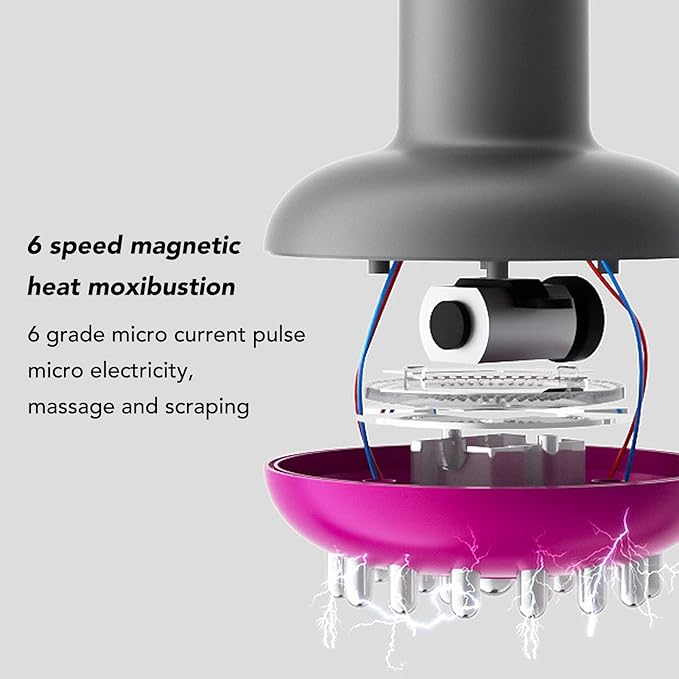 Skin Care Massage Tool - Zambeel