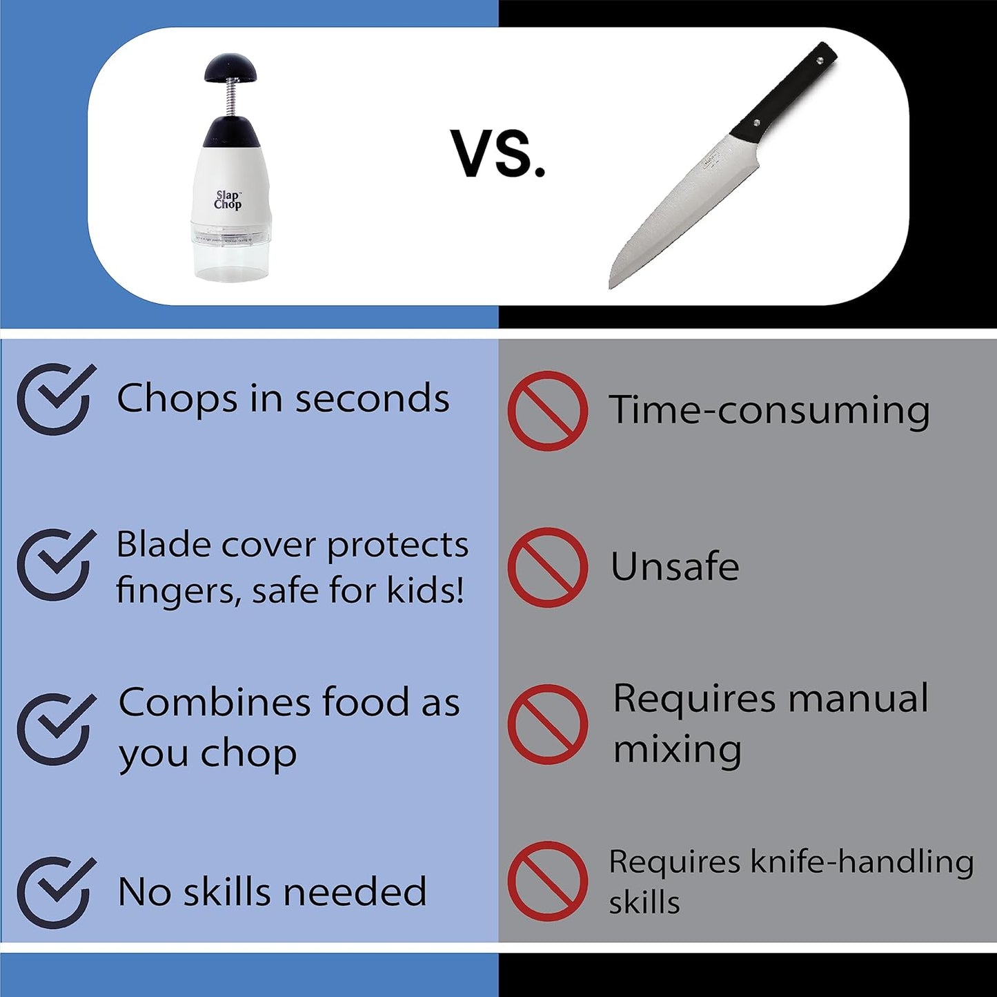 Slap Chop Manual Food Chopper - Zambeel