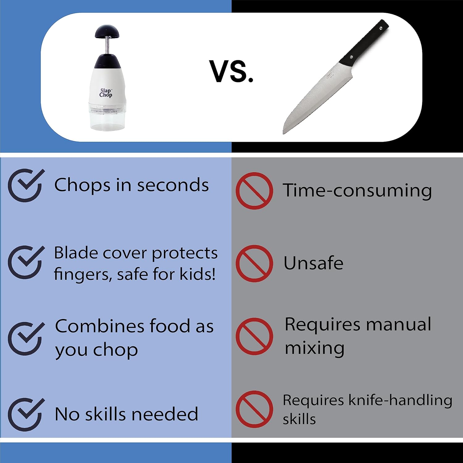Slap Chop Manual Food Chopper - Zambeel