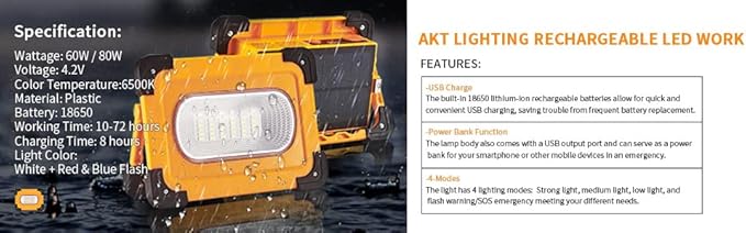 Slivers Criest - Portable Spotlight - Zambeel