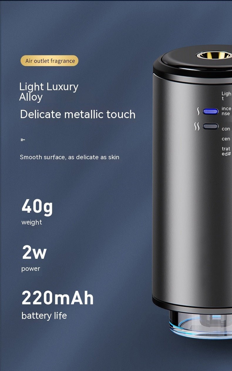 Smart Car Aroma Diffuser Air Outlet Perfume - Zambeel