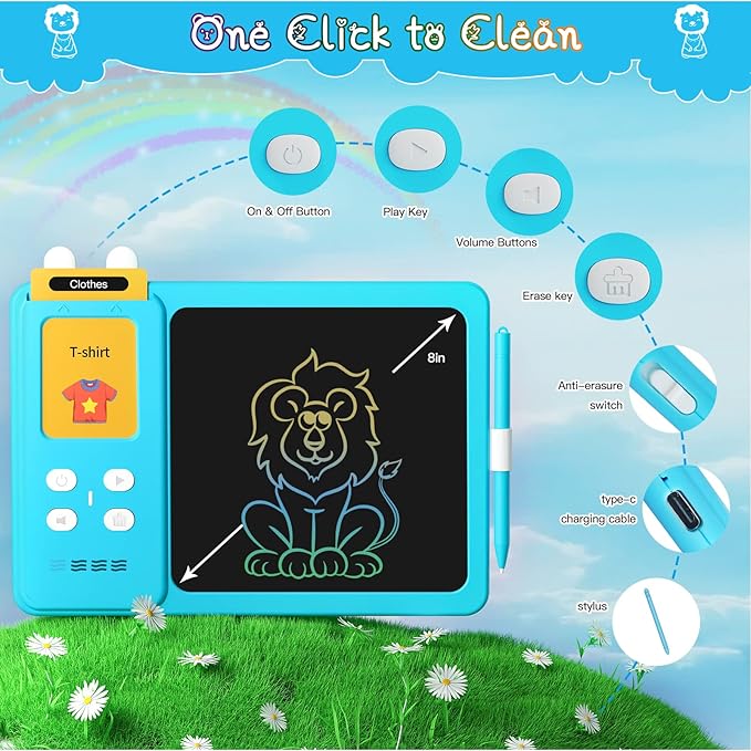 Smart Card Writing Board - Zambeel