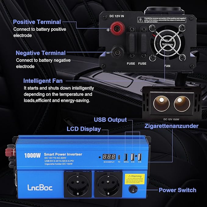 Smart Power Inverter© - Zambeel