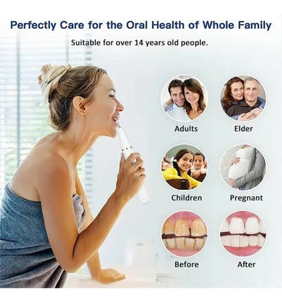 Smart Ultra - Sonic Teeth Cleaner - Zambeel