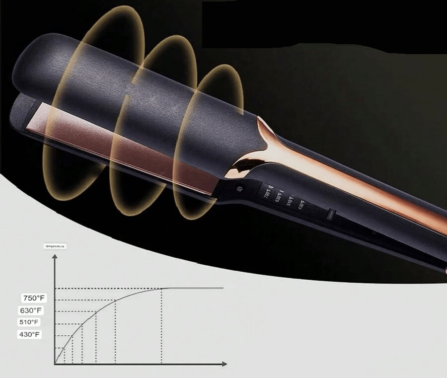 Smooth Hair Straightener - Zambeel