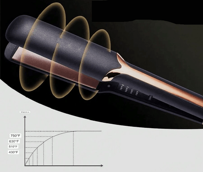 Smooth Hair Straightener - Zambeel