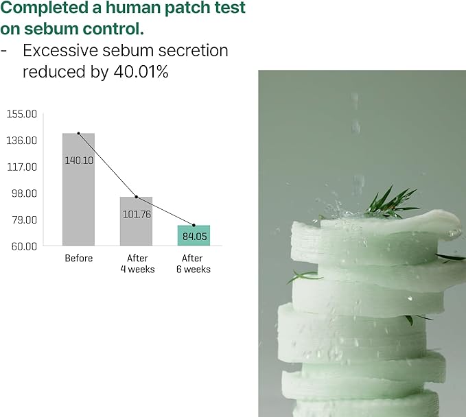 Some By Mi - Miracle Repair (Original) - Zambeel