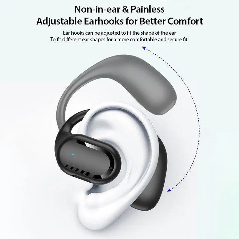 Soundmax - Wireless Ear - hook Headphones - Zambeel
