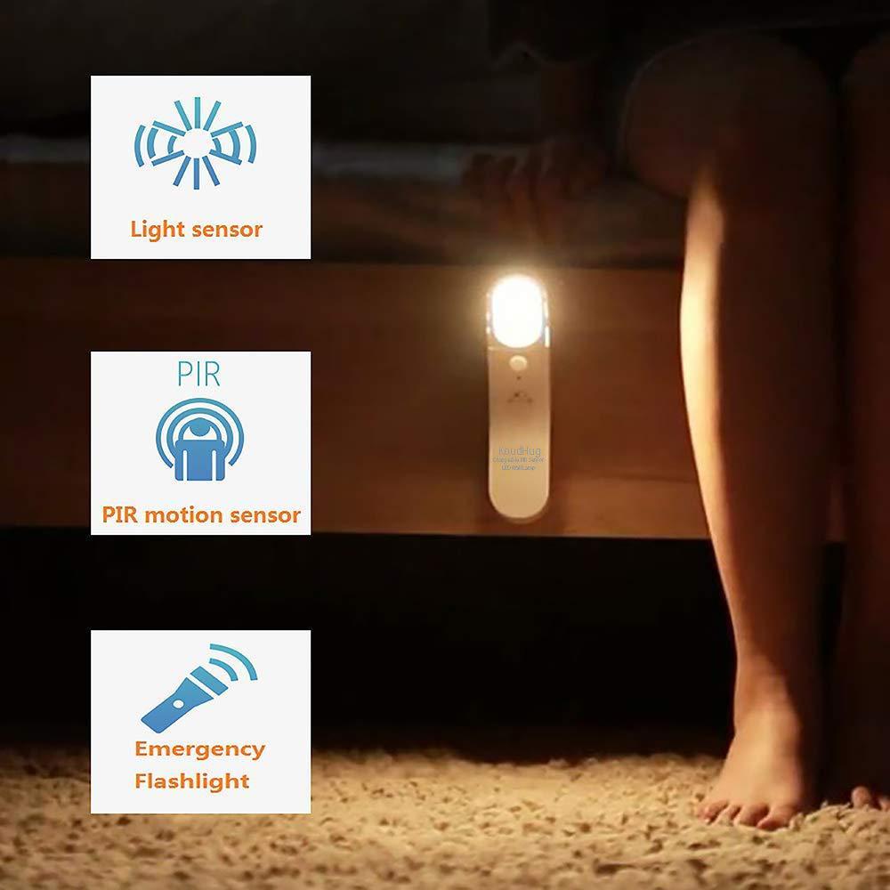 Sports Lighting Wall Light - Zambeel