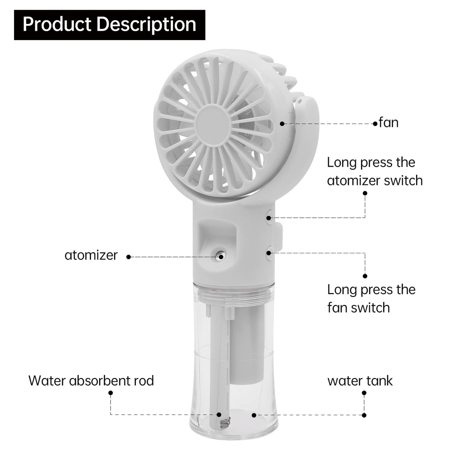Steering Spray Fan - Zambeel