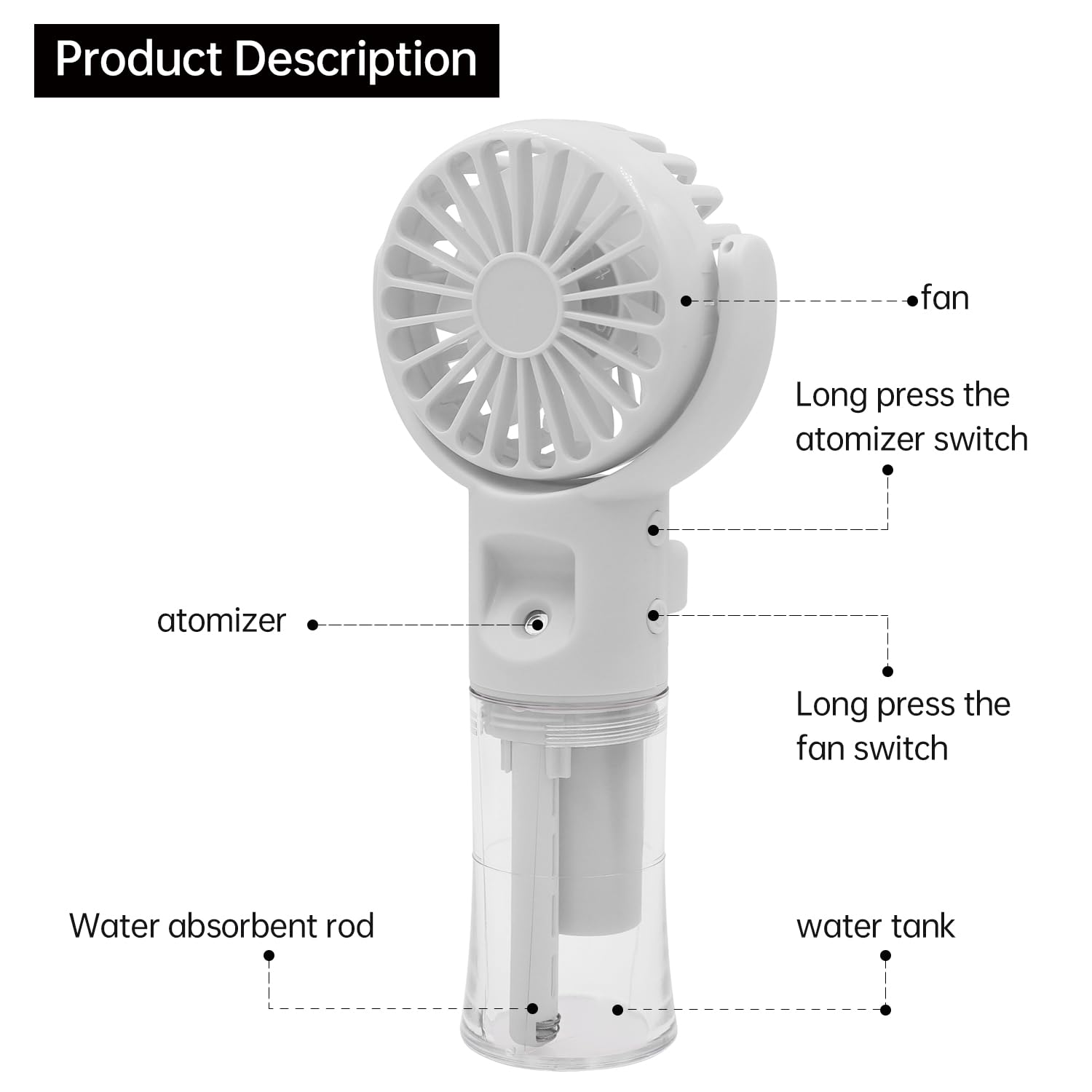 Steering Spray Fan - Zambeel