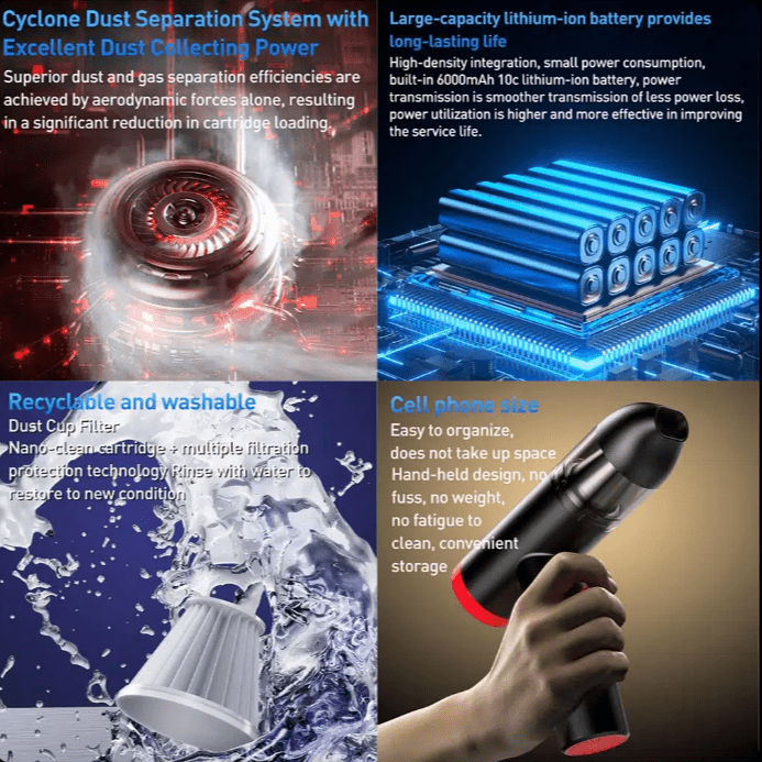 Suction & Blowing Cleaner © - Zambeel