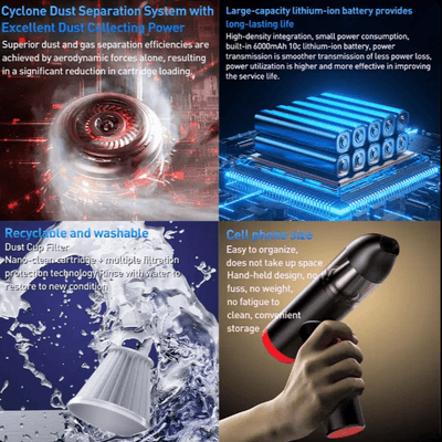 Suction & Blowing Cleaner © - Zambeel