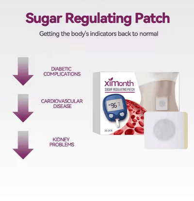 Sugar Regulating Patches (30pc) - Zambeel