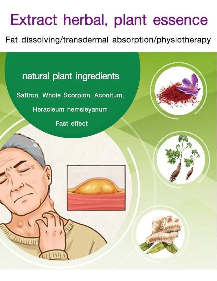 Sumifun - Lipoma Cream (Original) - Zambeel