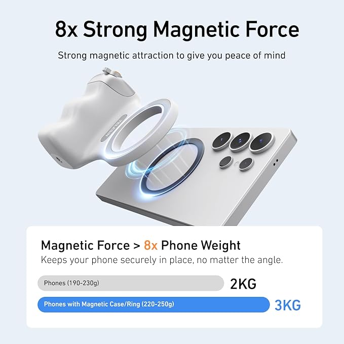 TELESIN - Magnetic Selfie Ring Light © - Zambeel