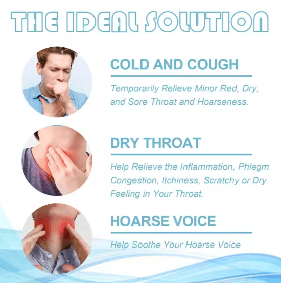 Throat Care Cream (20g) - Zambeel