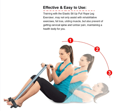 Tummy Trimmer - Zambeel