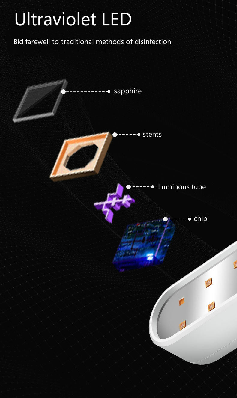 Ultraviolet ray Sterilization Lamp Light Disinfection Portable UV Hand - Held Household Travel Small Sterilization Lamp Sterilizer - Zambeel