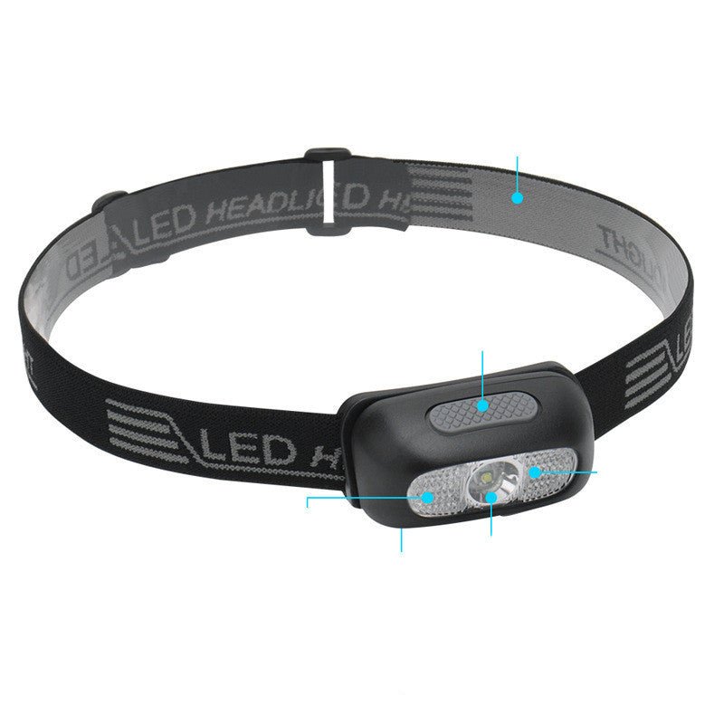 Usb Charging Night Fishing Waterproof Night Running Headlight - Zambeel