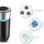 USB Negative Ion Car Air Purifier - Zambeel