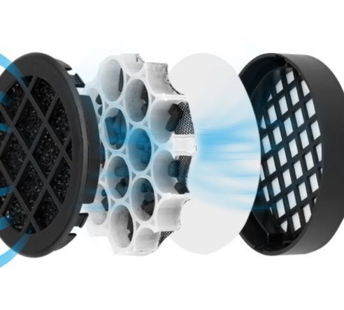 USB Negative Ion Car Air Purifier - Zambeel