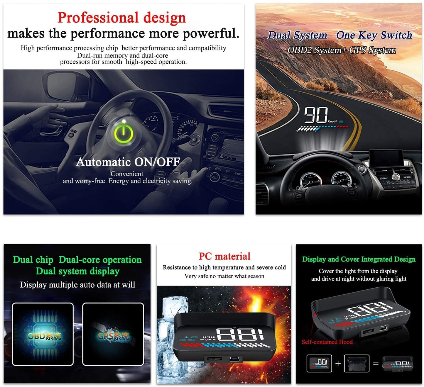 Vehicle - Mounted HUD Head - Up Display - Zambeel