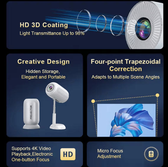 Vertical Smart Projector © - Zambeel