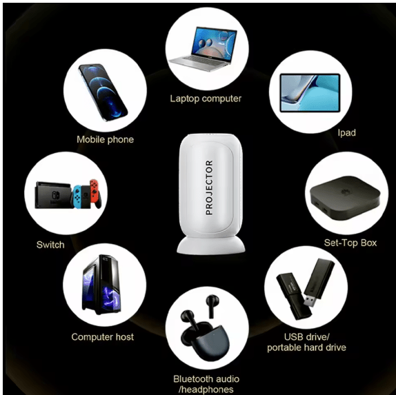 Vertical Smart Projector © - Zambeel