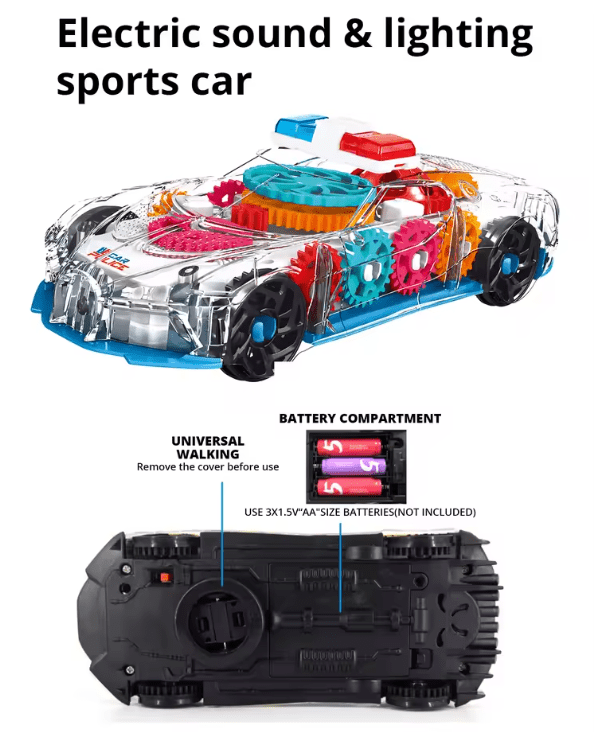 Wanlok - Toys Car Police - Zambeel