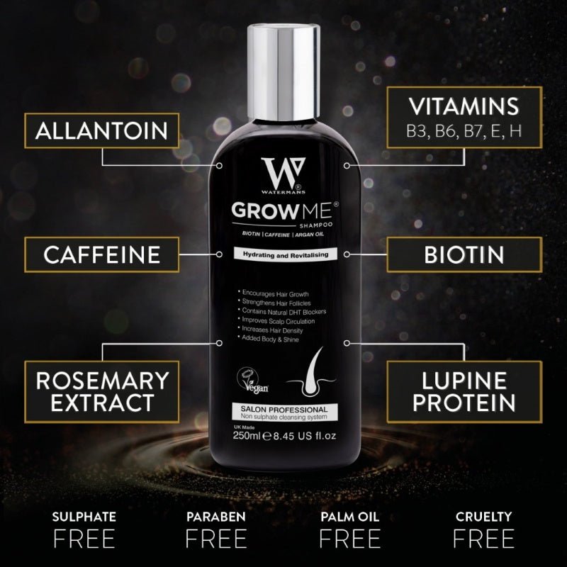 Watermens - Grow Me Shampoo (Original) - Zambeel