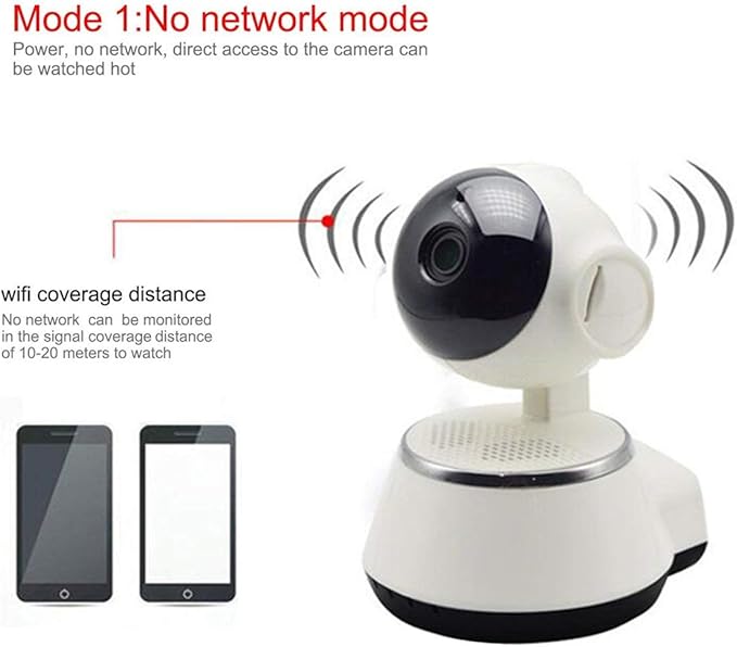 WiFi Smart Net Camera - Zambeel