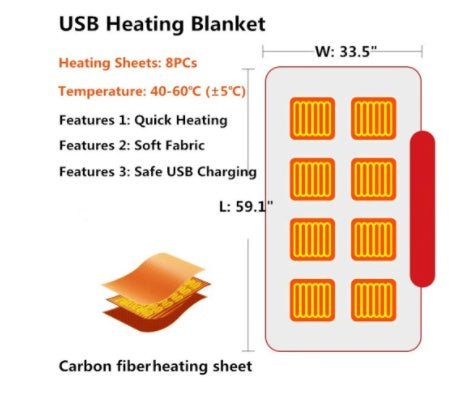 Winter Flannel Heated Blanket Cold Protection Body Warmer Usb Heated Warm Shawl Electric Heated Plush Blanket - Zambeel